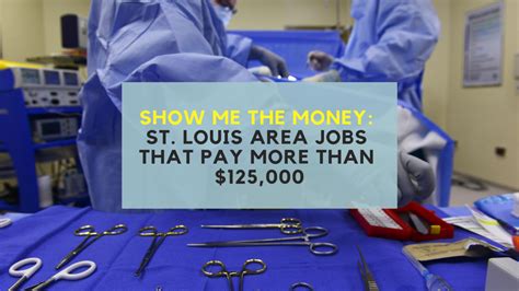 Teller jobs in St. Louis, MO .